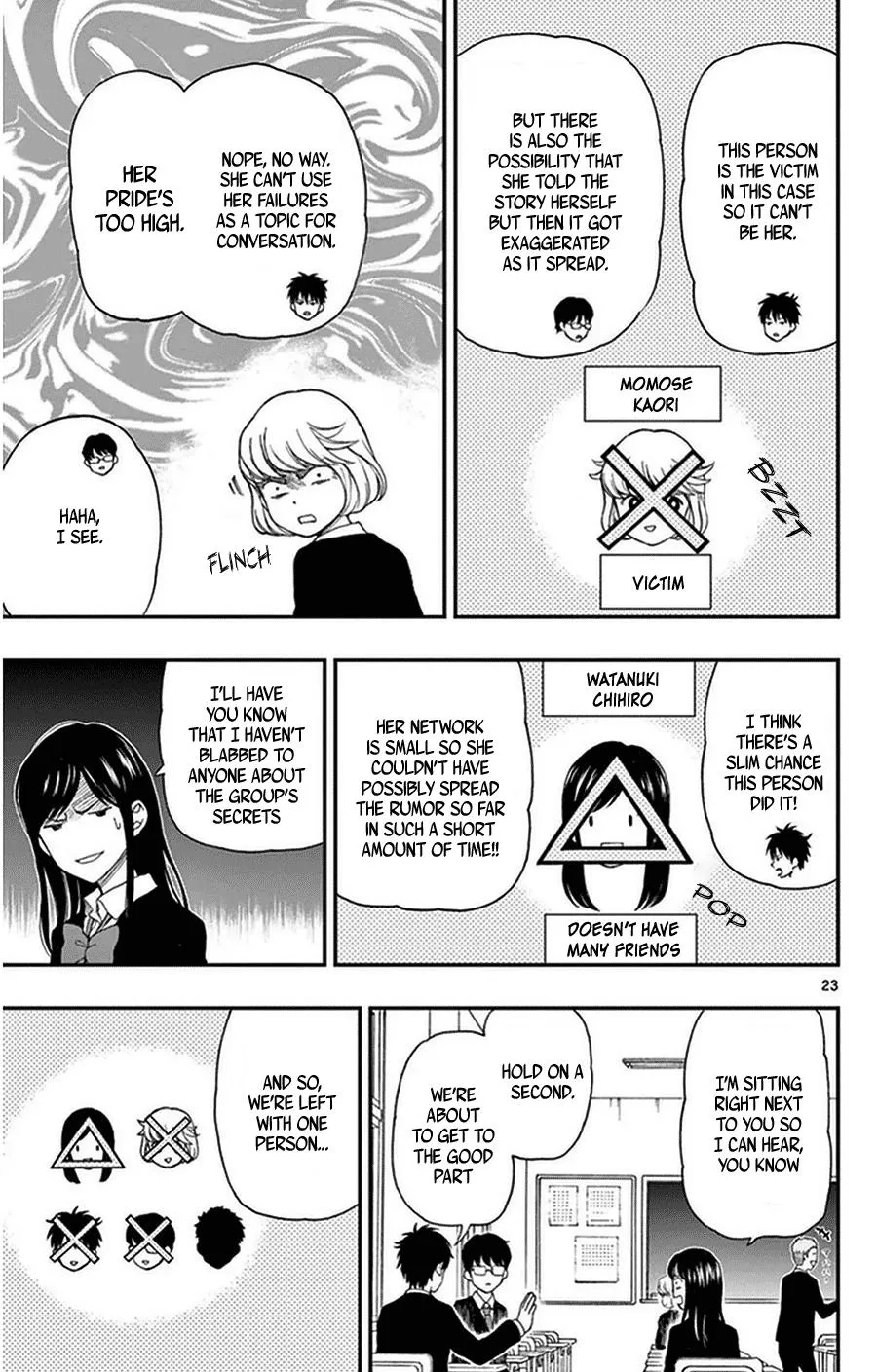 Read Yugami-kun ni wa Tomodachi ga Inai (en) Manga Online