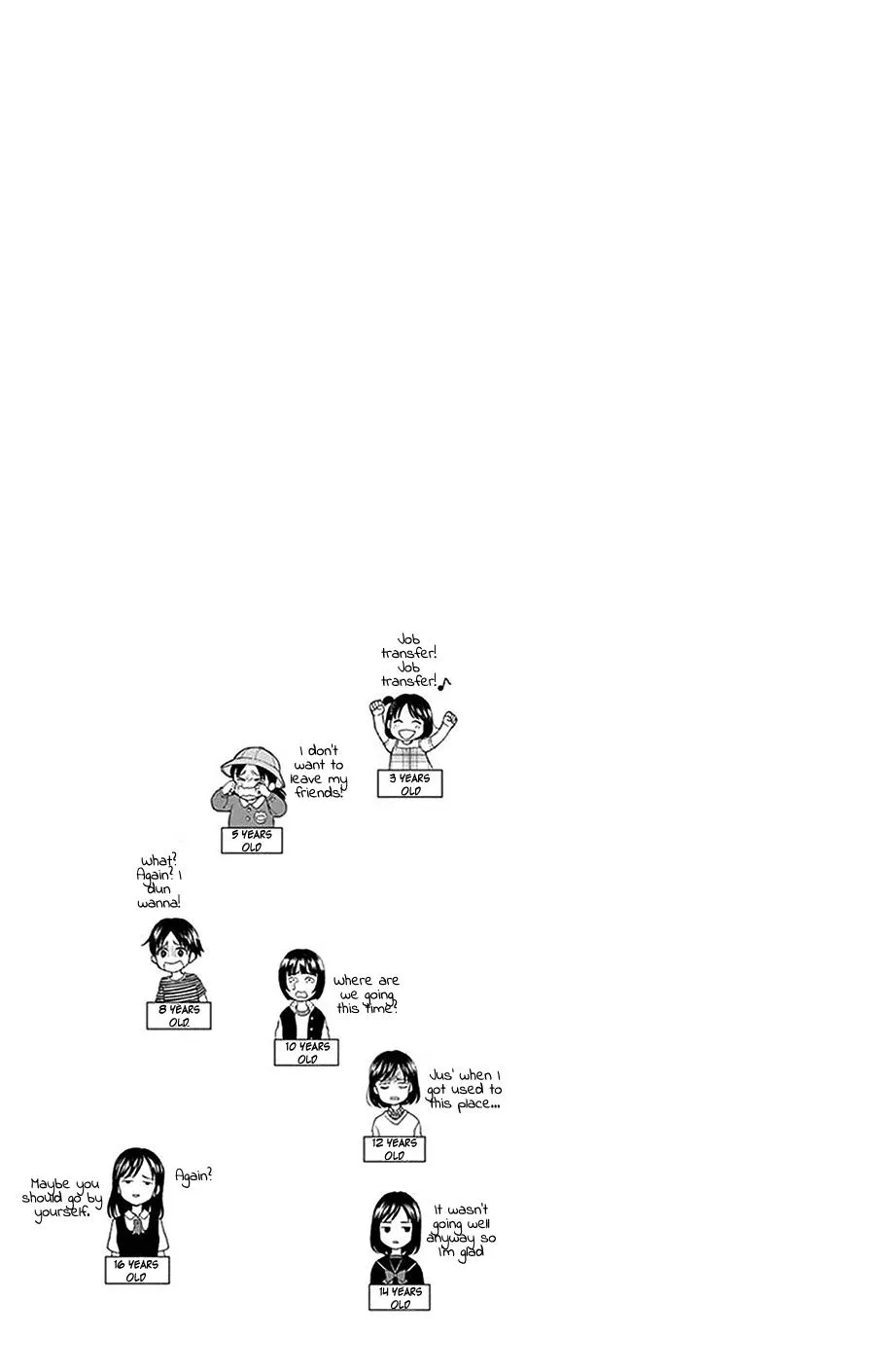 Read Yugami-kun ni wa Tomodachi ga Inai (en) Manga Online