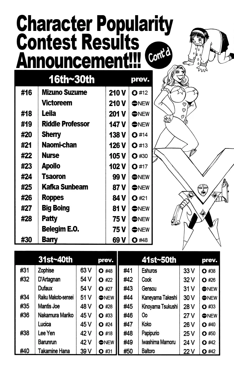 Read Zatch Bell! (en) Manga Online