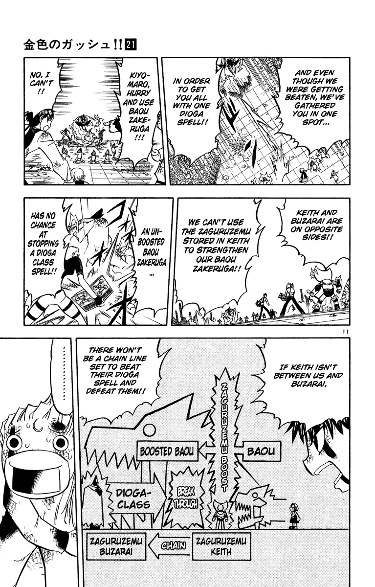 Read Zatch Bell! (en) Manga Online