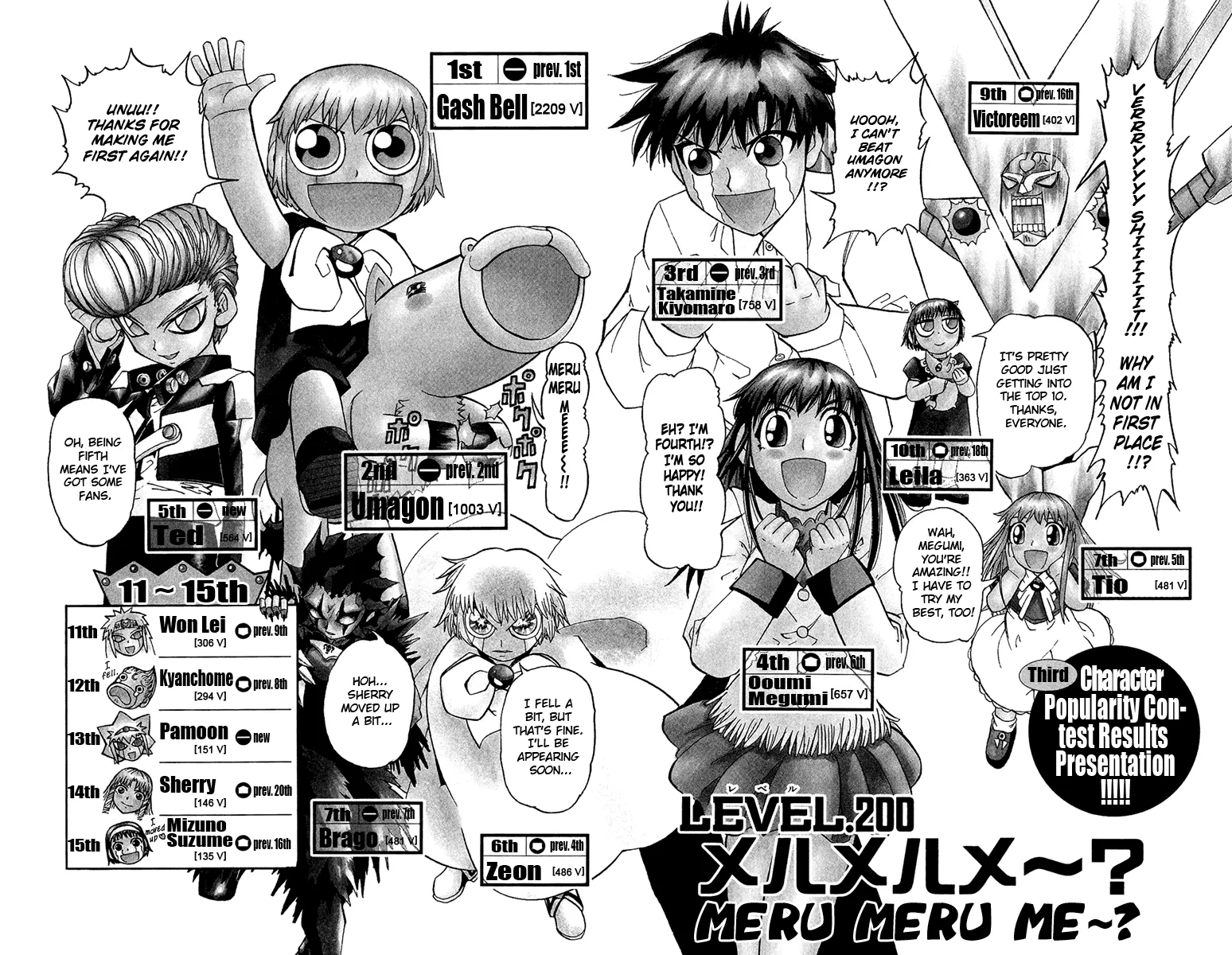 Read Zatch Bell! (en) Manga Online