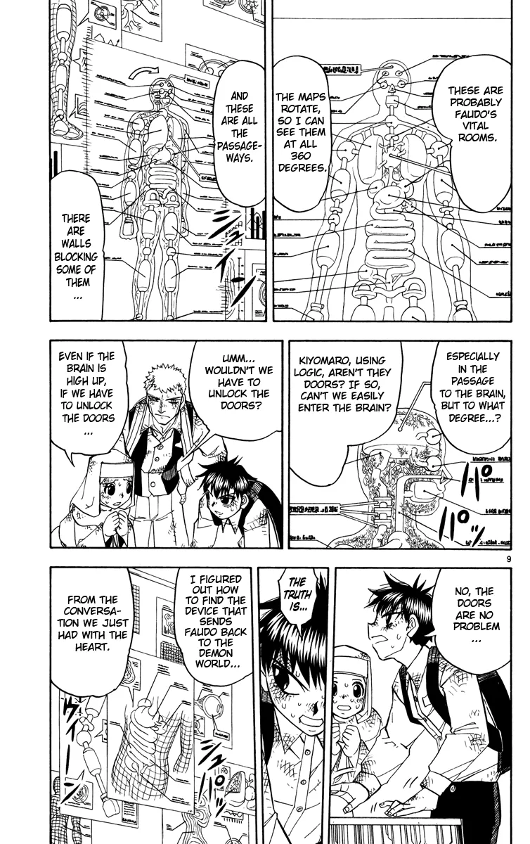 Read Zatch Bell! (en) Manga Online