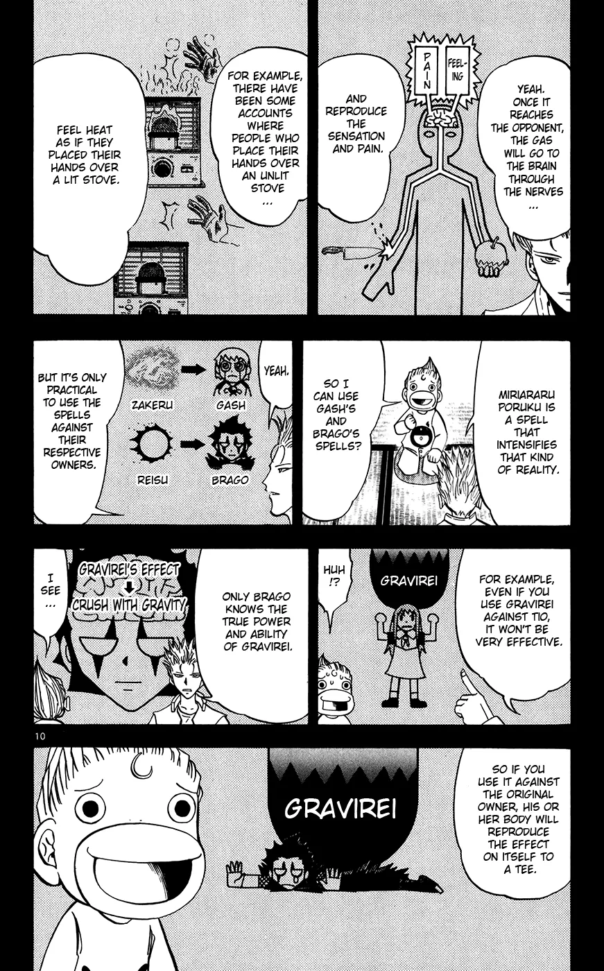 Read Zatch Bell! (en) Manga Online