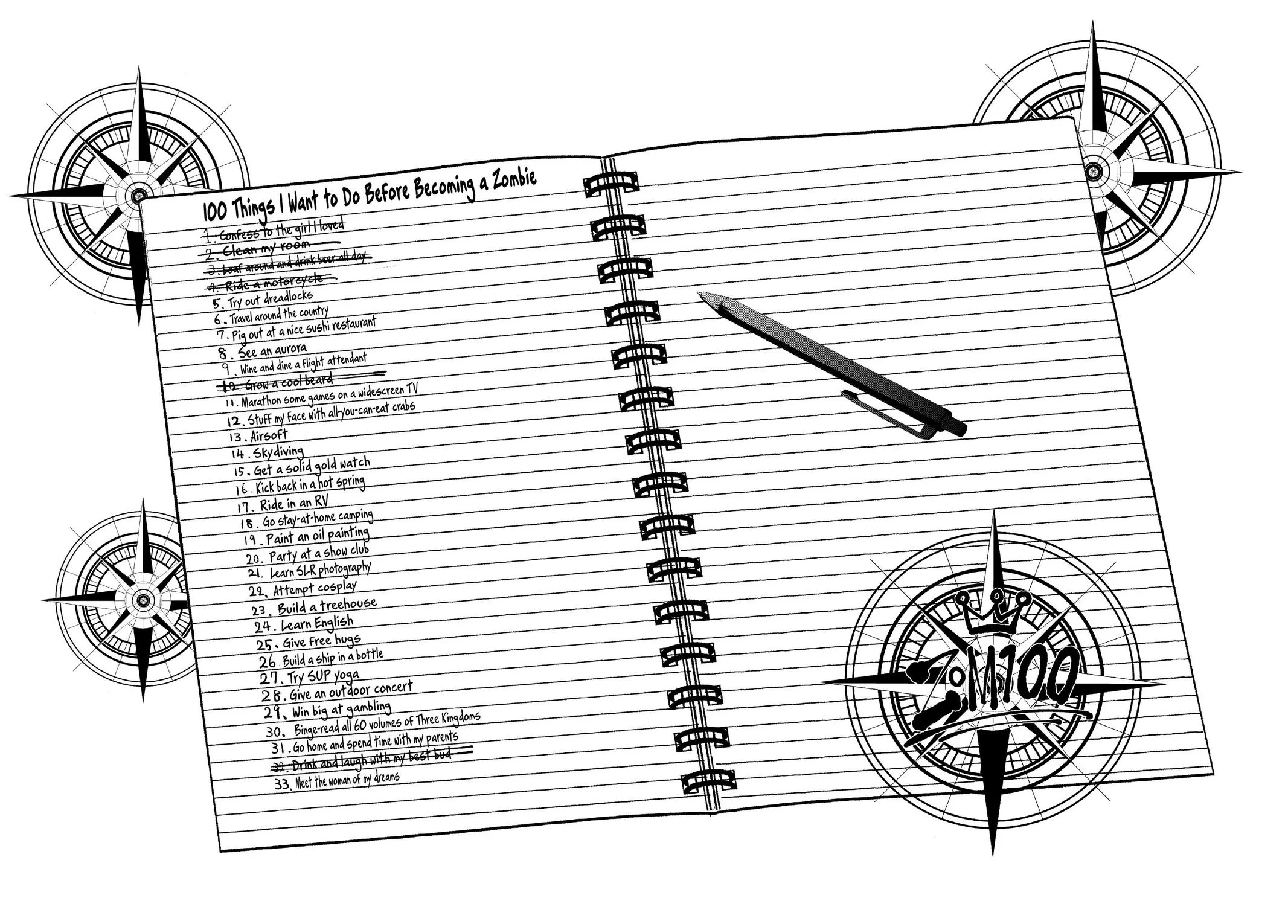 Read Zom 100 - Bucket List of the Dead (en) Manga Online