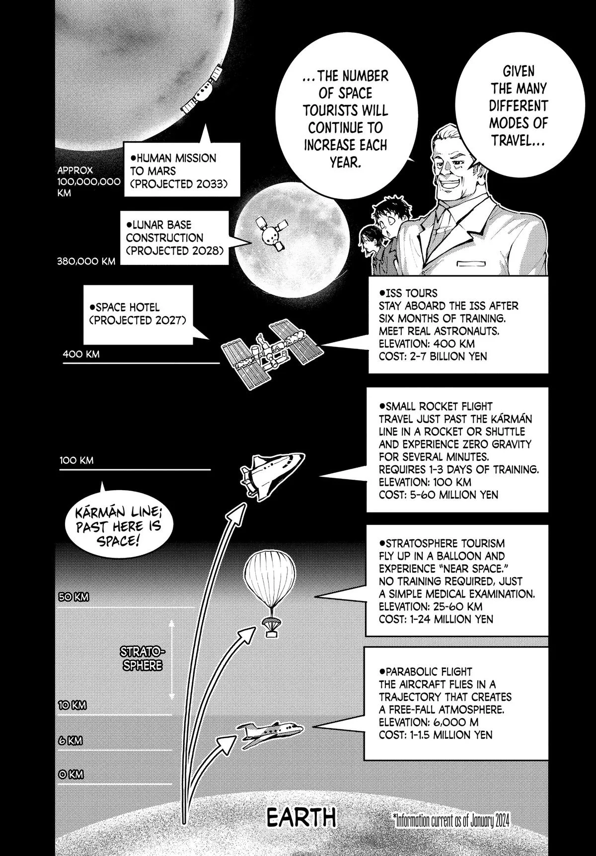 Read Zom 100 - Bucket List of the Dead (en) Manga Online