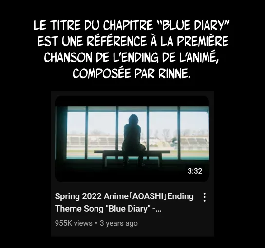 Read Ao Ashi (fr) Manga Online