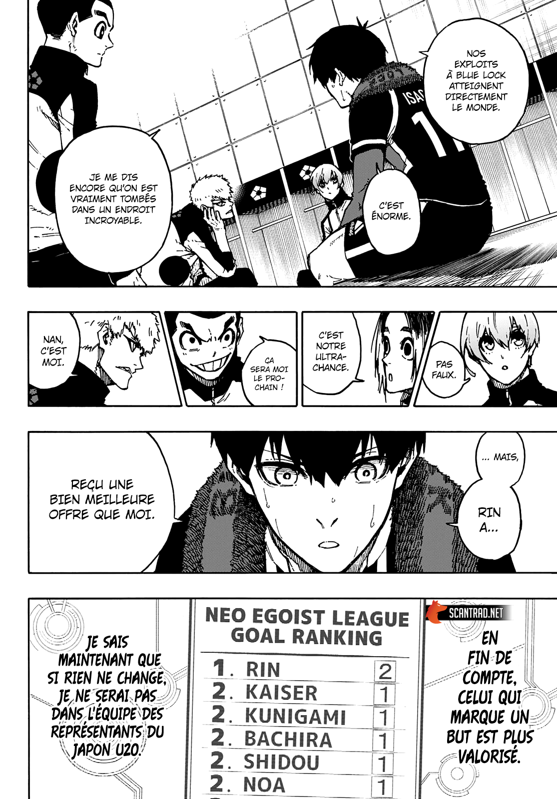 Read Blue Lock  fr Manga Online
