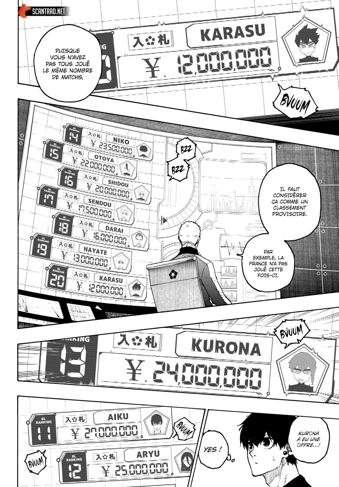 Read Blue Lock  fr Manga Online