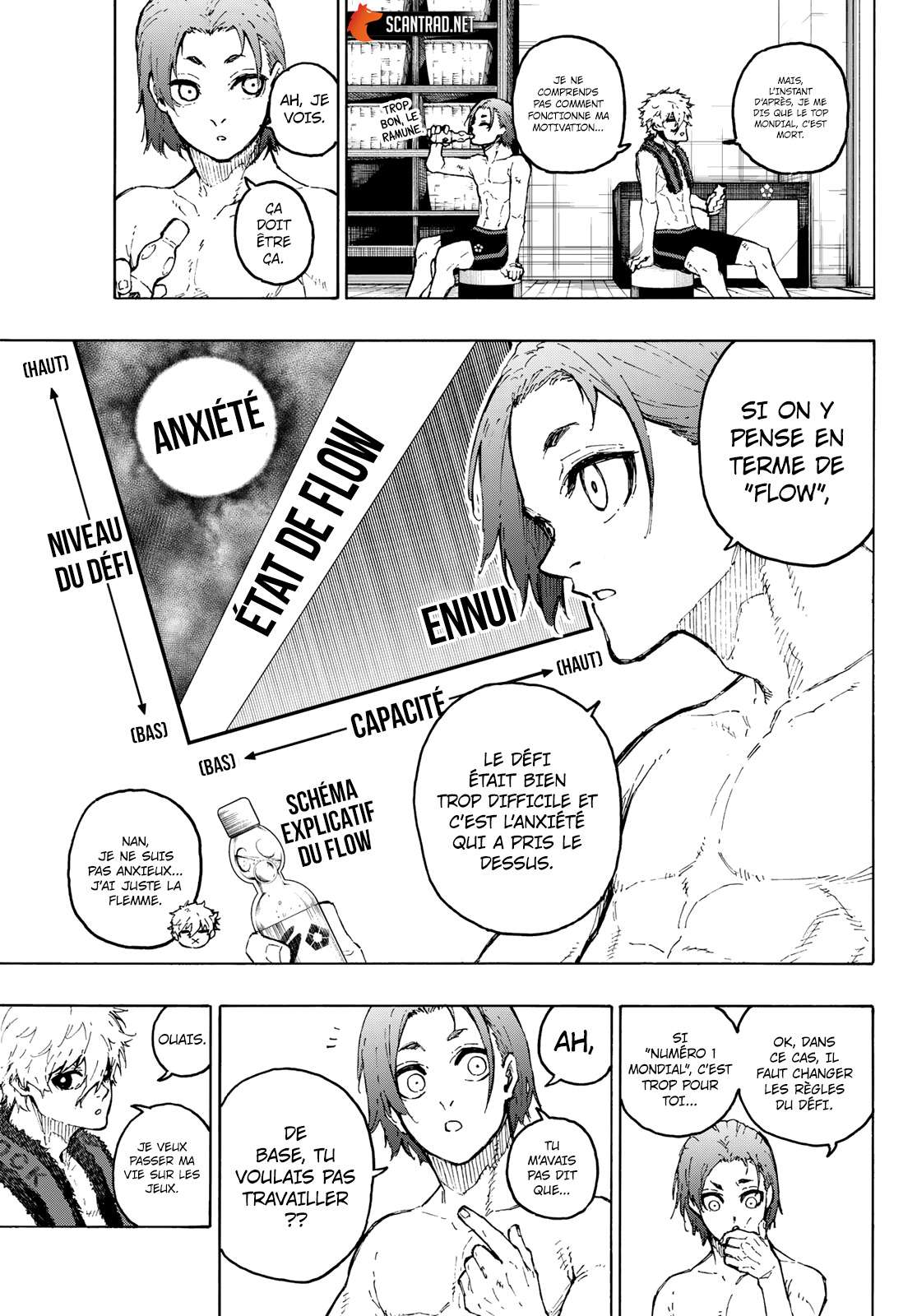 Read Blue Lock  fr Manga Online