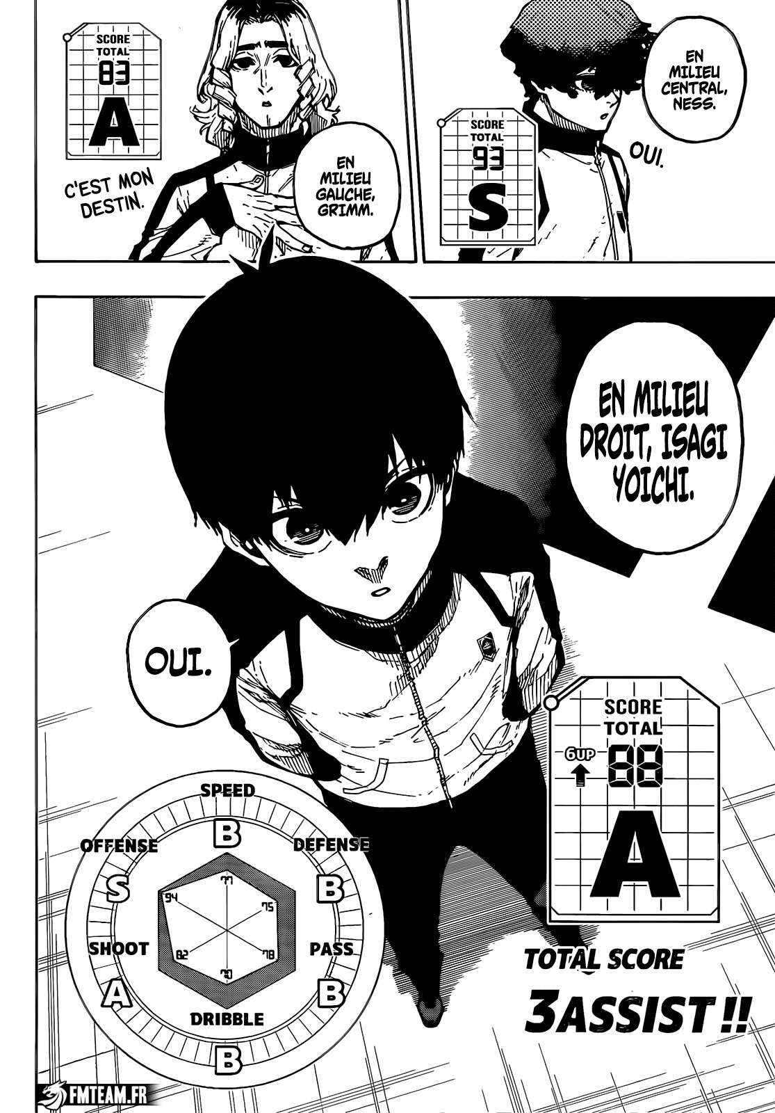 Read Blue Lock  fr Manga Online