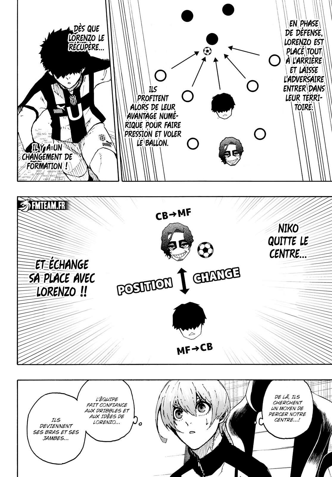 Read Blue Lock  fr Manga Online