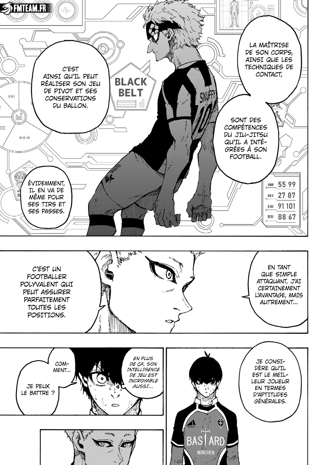 Read Blue Lock  fr Manga Online