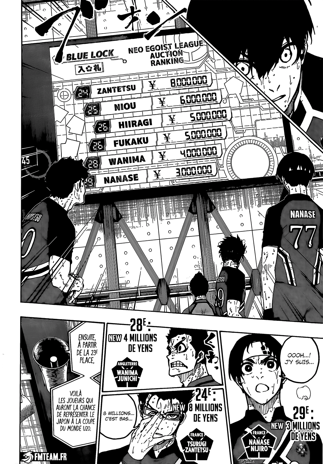 Read Blue Lock  fr Manga Online