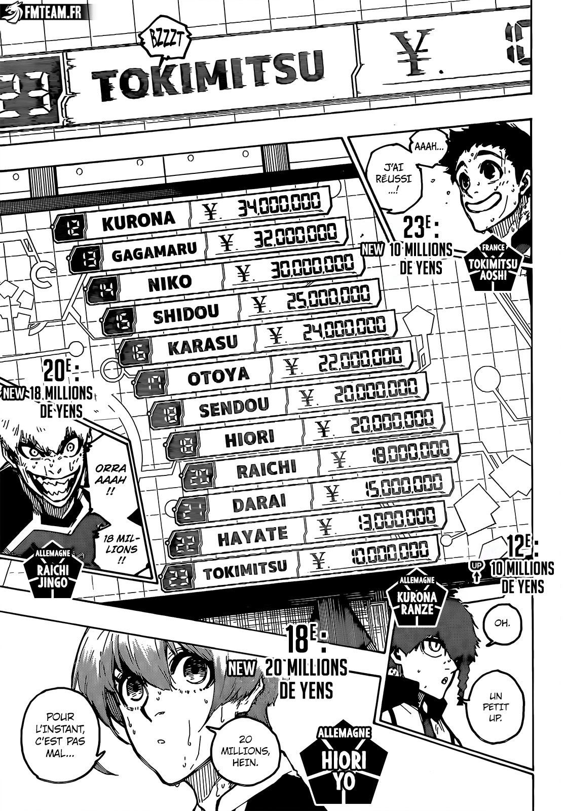 Read Blue Lock  fr Manga Online