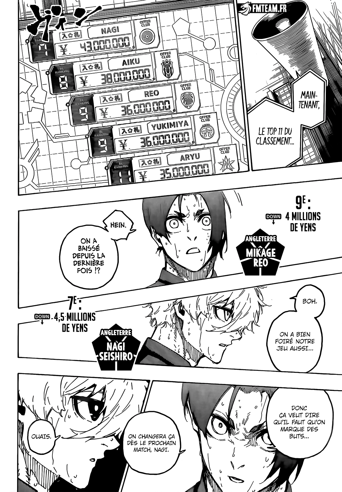 Read Blue Lock  fr Manga Online