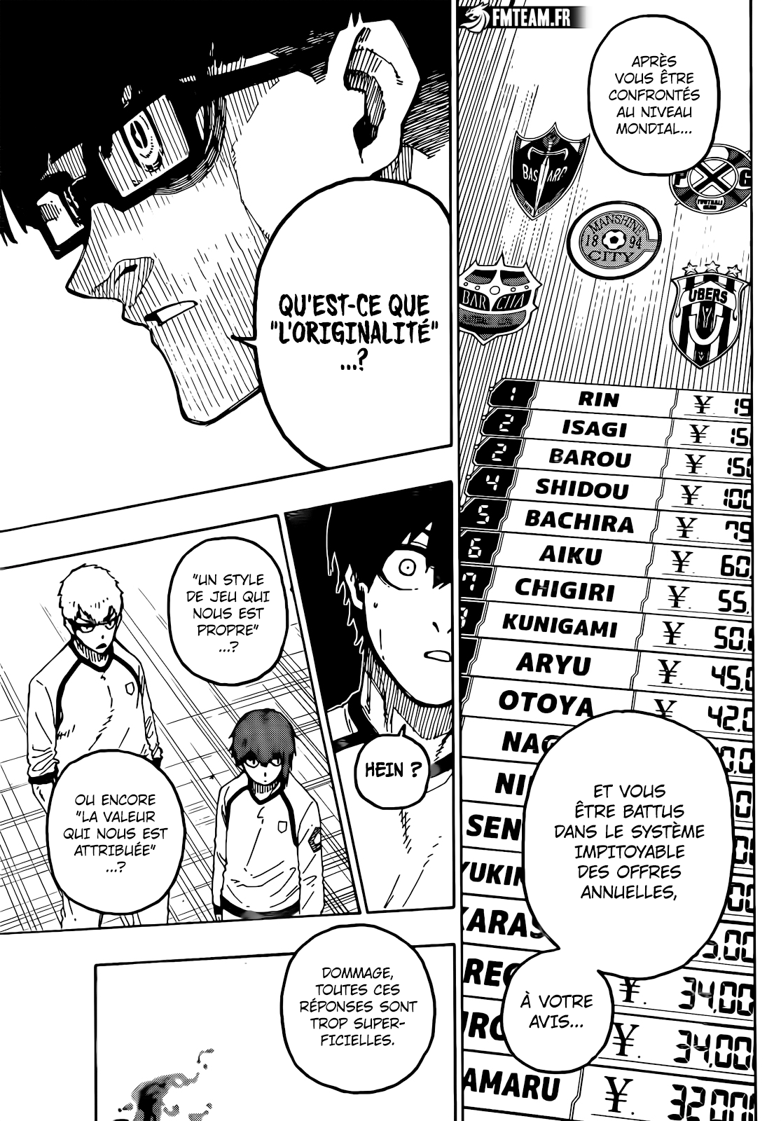 Read Blue Lock  fr Manga Online