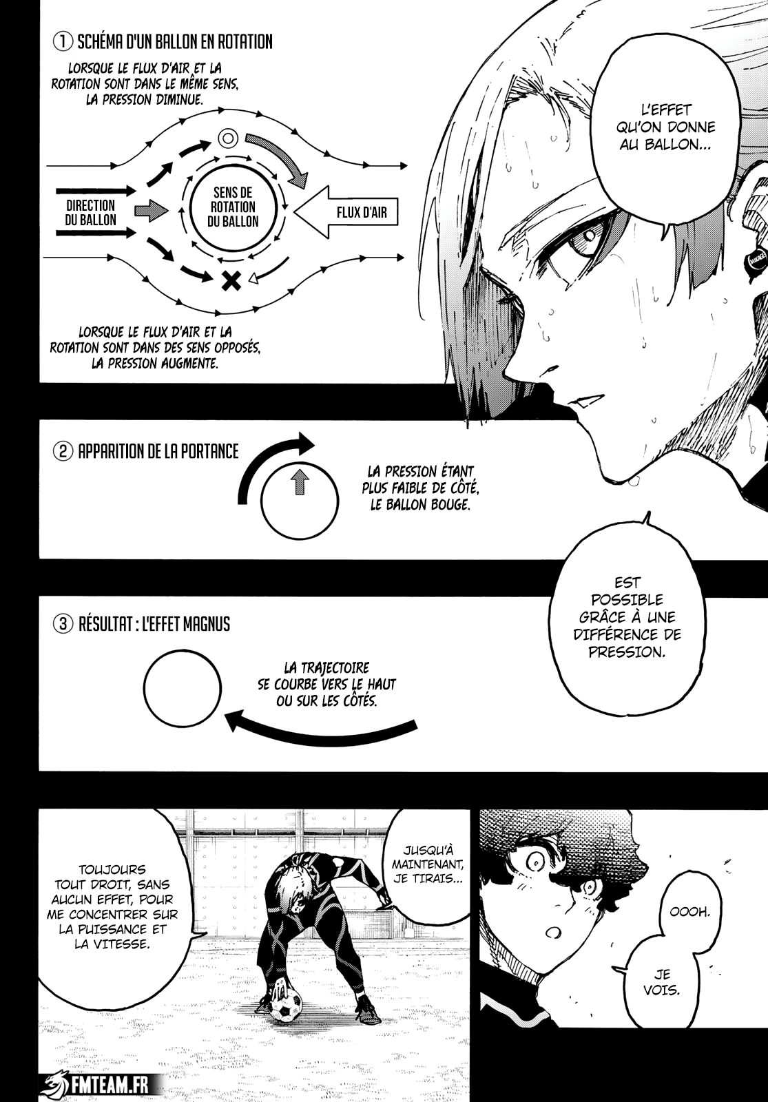 Read Blue Lock  fr Manga Online