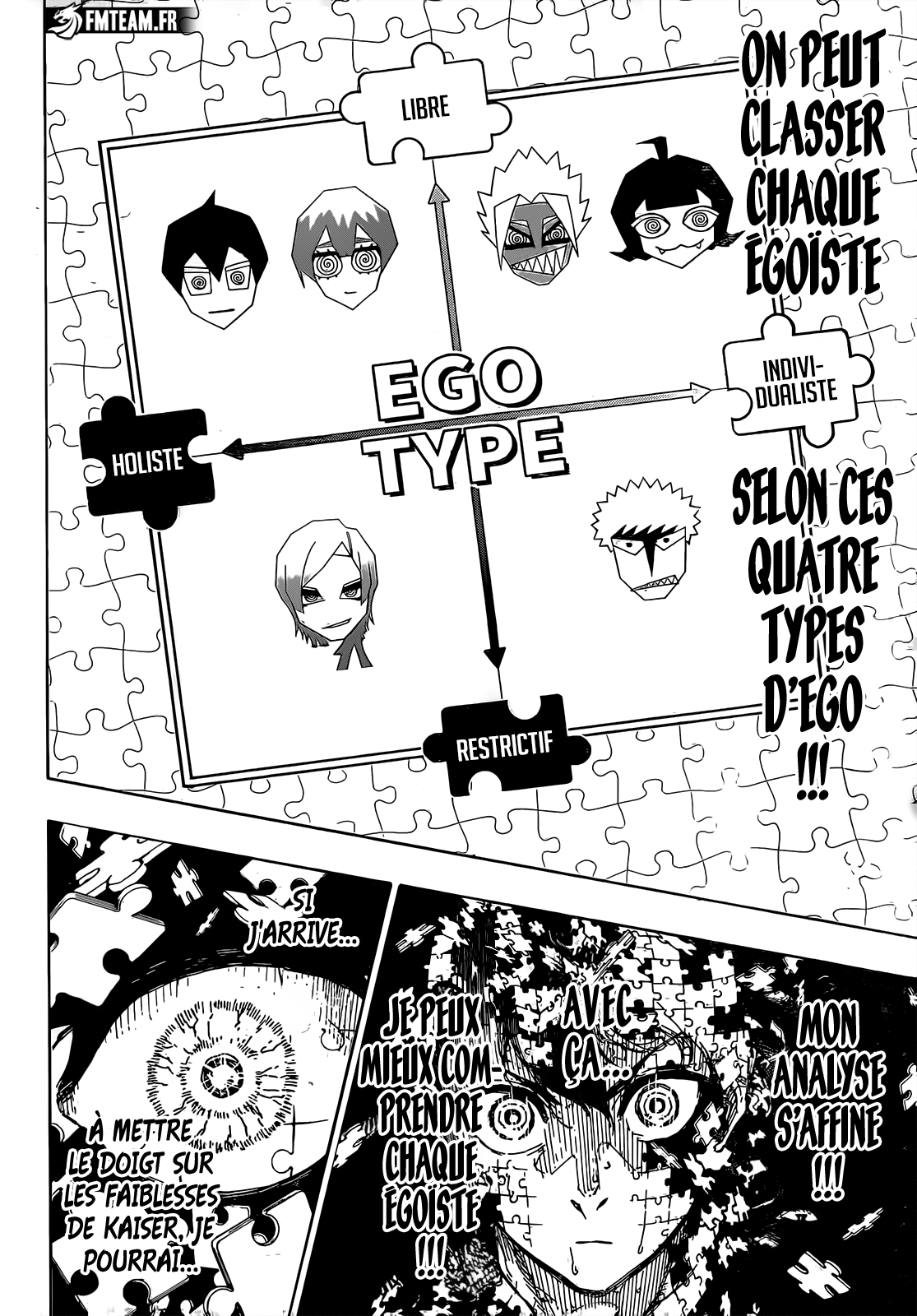 Read Blue Lock  fr Manga Online