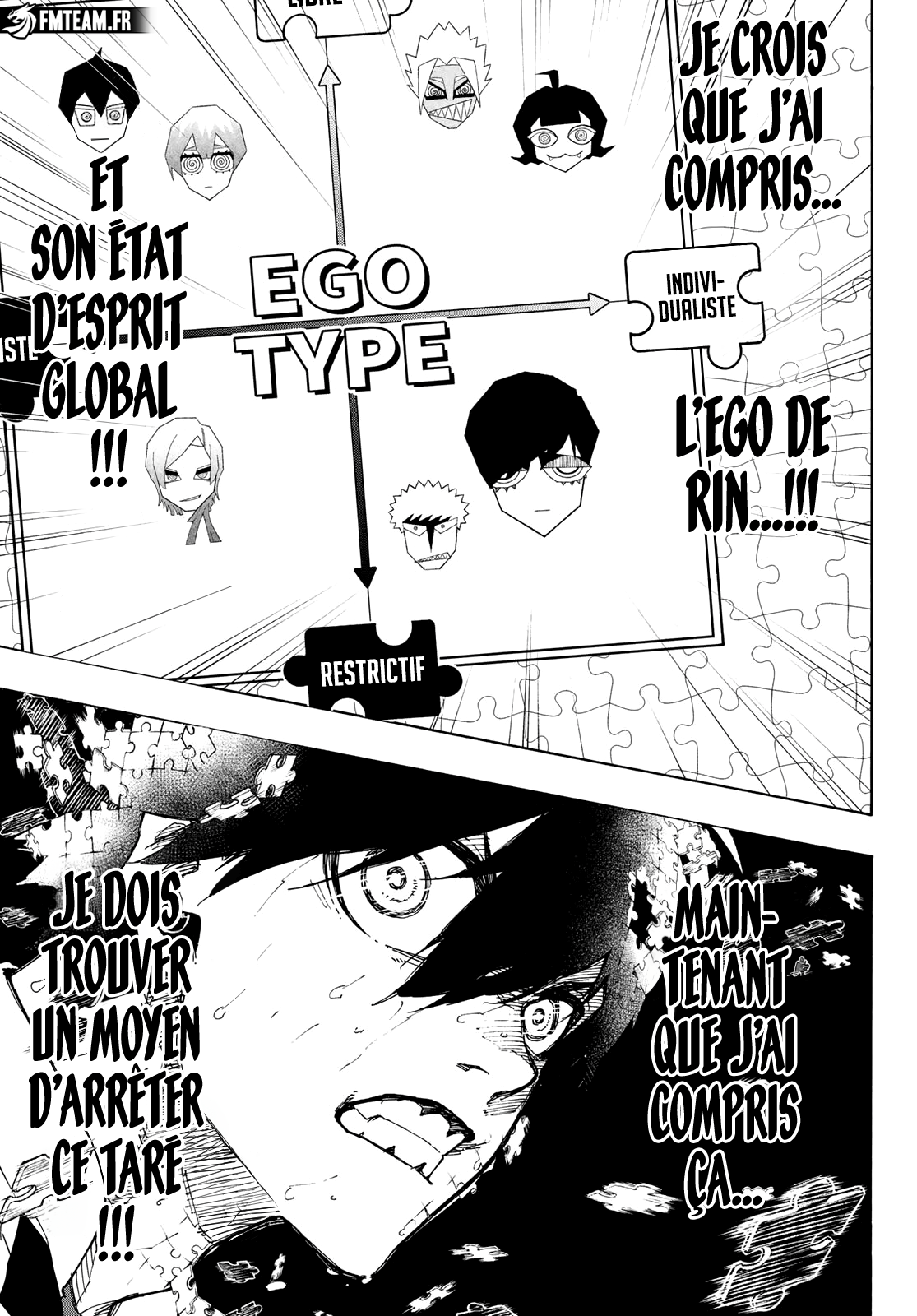 Read Blue Lock  fr Manga Online