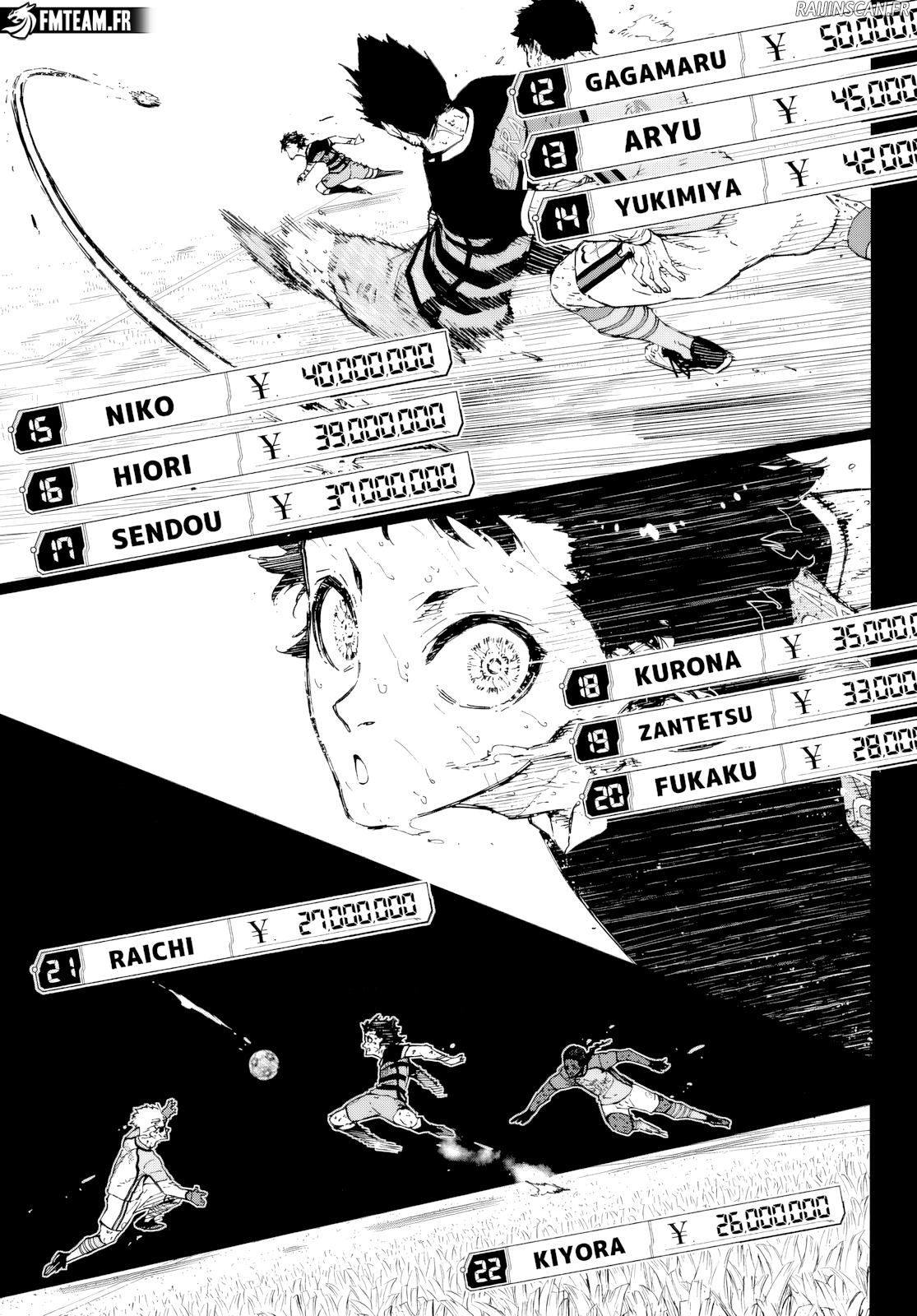 Read Blue Lock  fr Manga Online