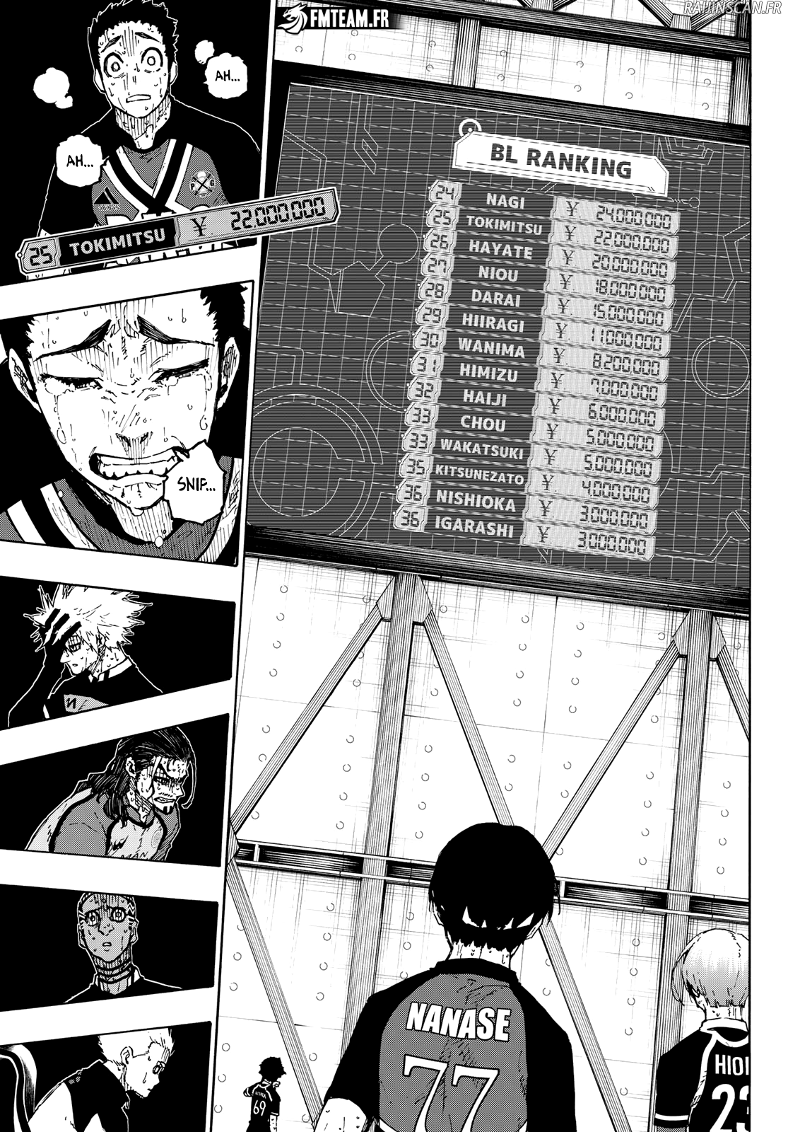 Read Blue Lock  fr Manga Online