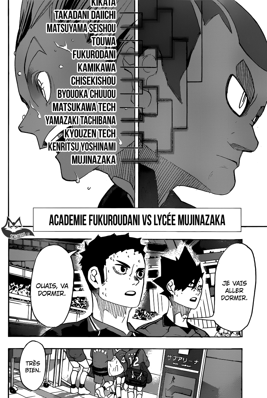 Read Haikyu (fr) Manga Online