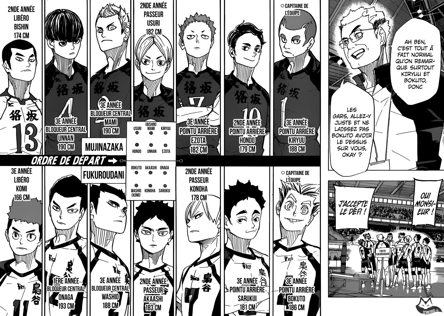 Read Haikyu (fr) Manga Online