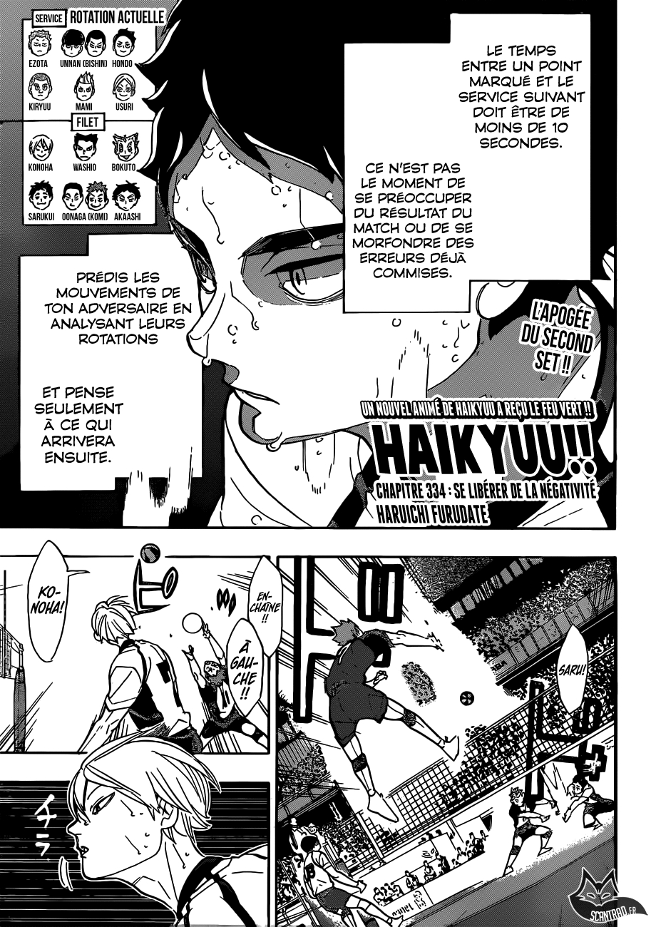 Read Haikyu (fr) Manga Online