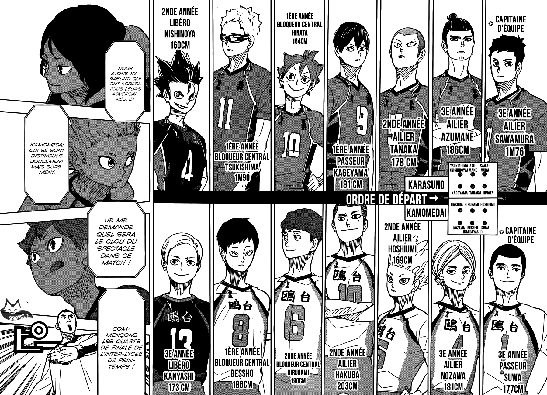 Read Haikyu (fr) Manga Online