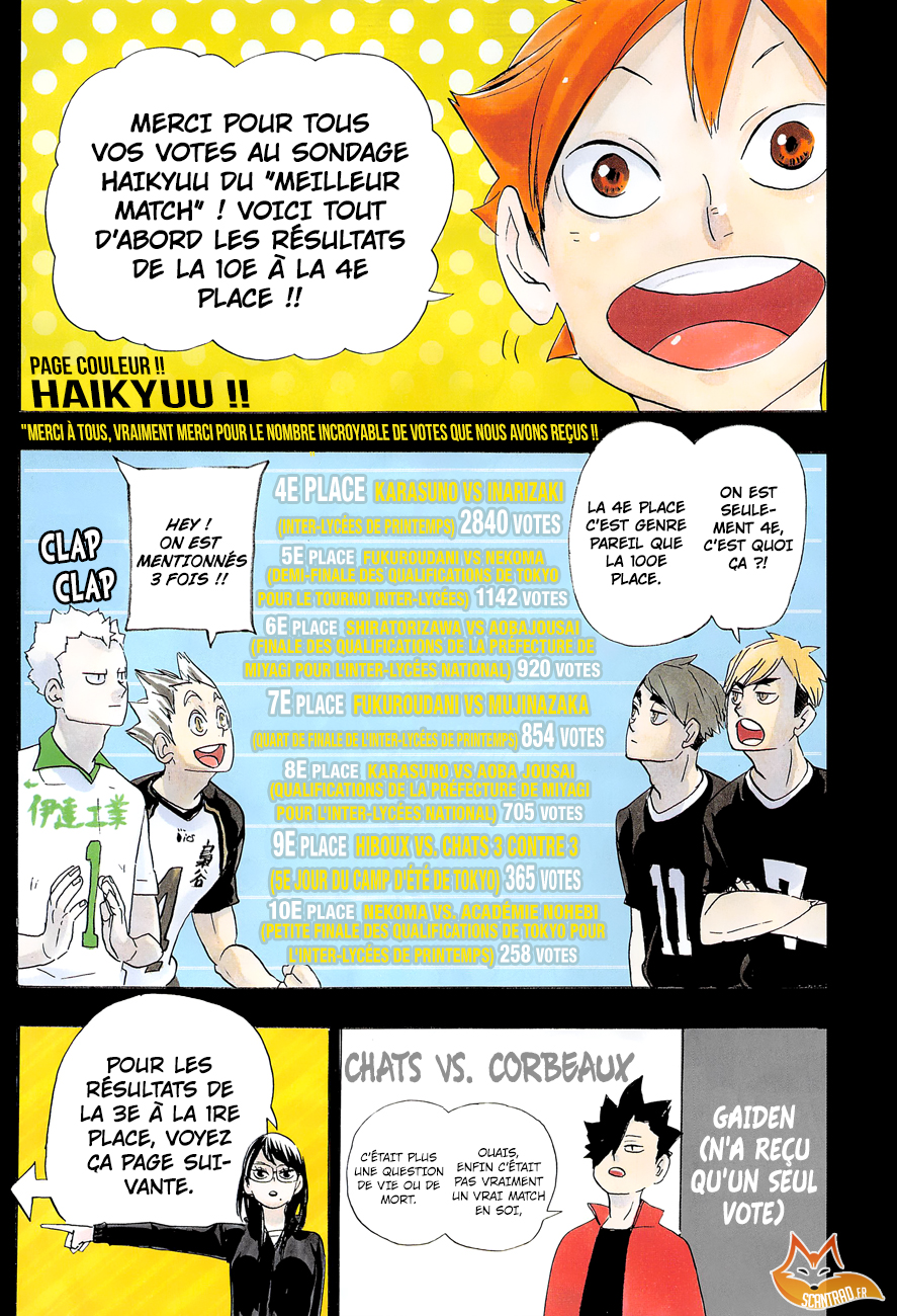 Read Haikyu (fr) Manga Online