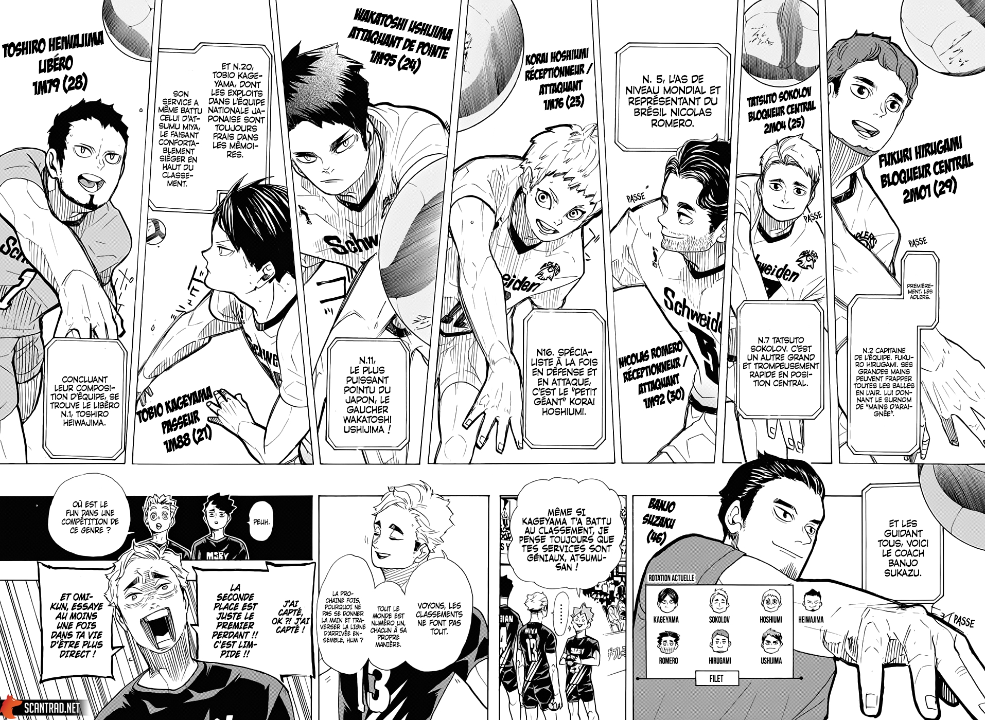 Read Haikyu (fr) Manga Online