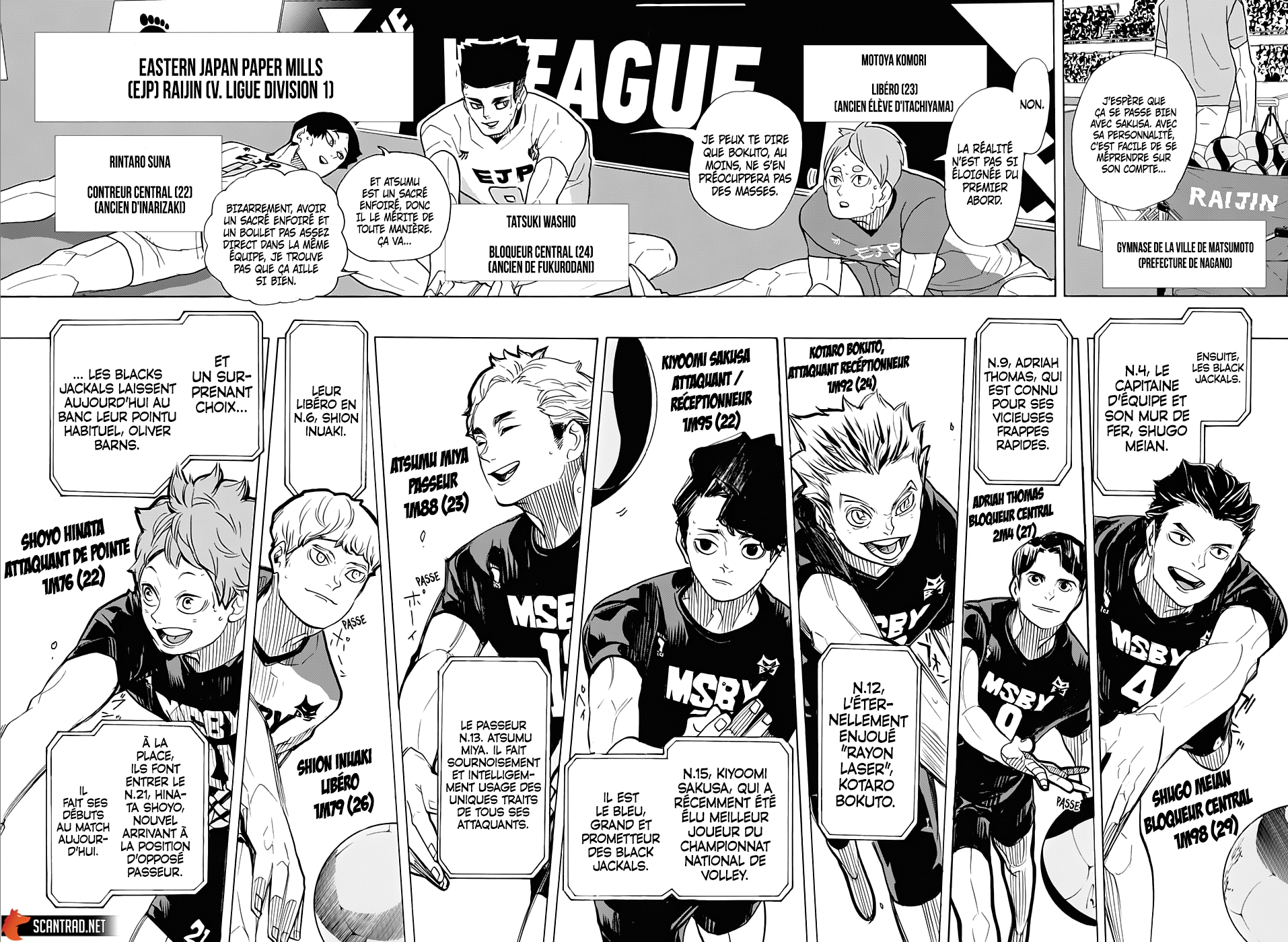 Read Haikyu (fr) Manga Online