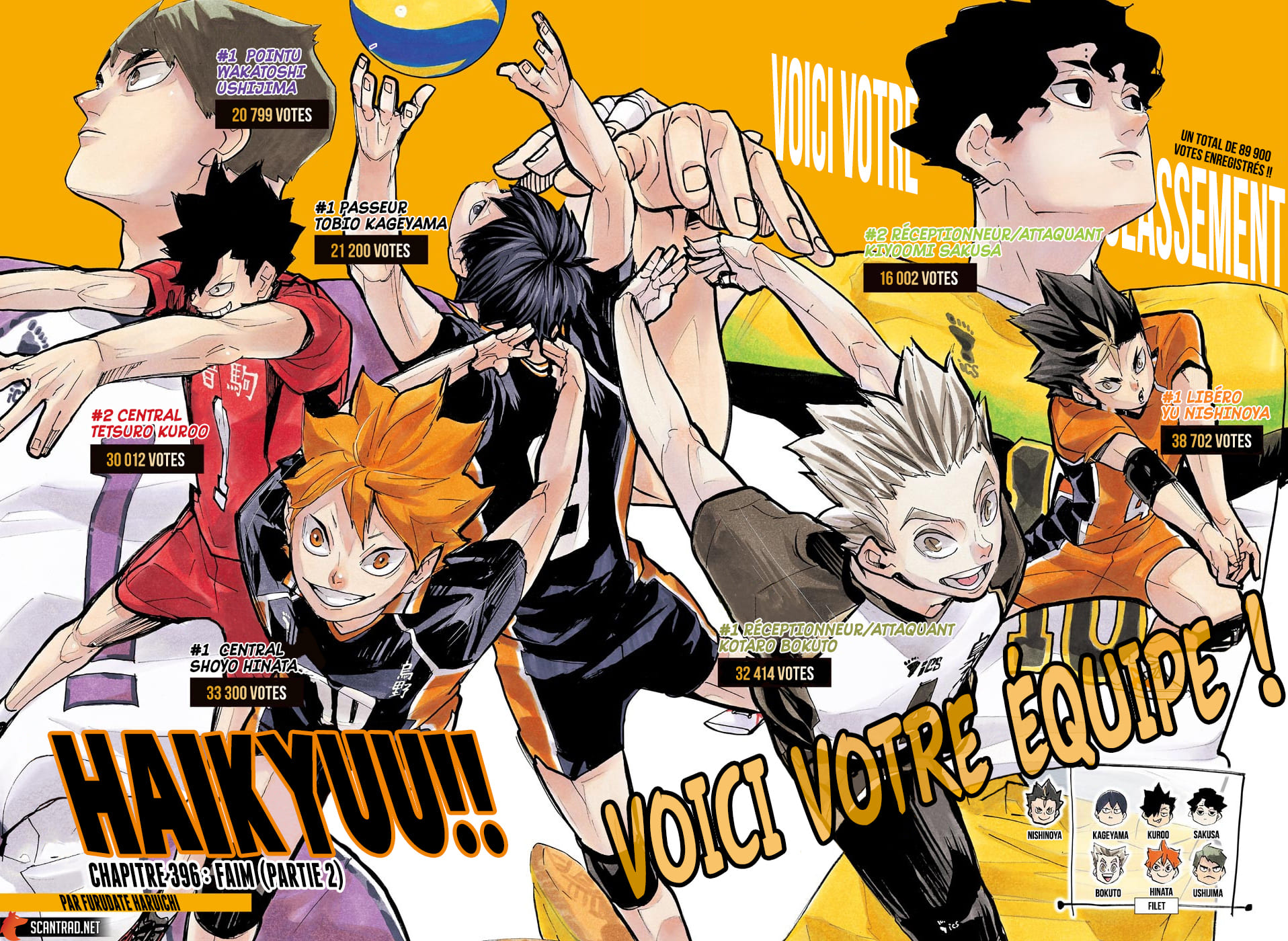 Read Haikyu (fr) Manga Online