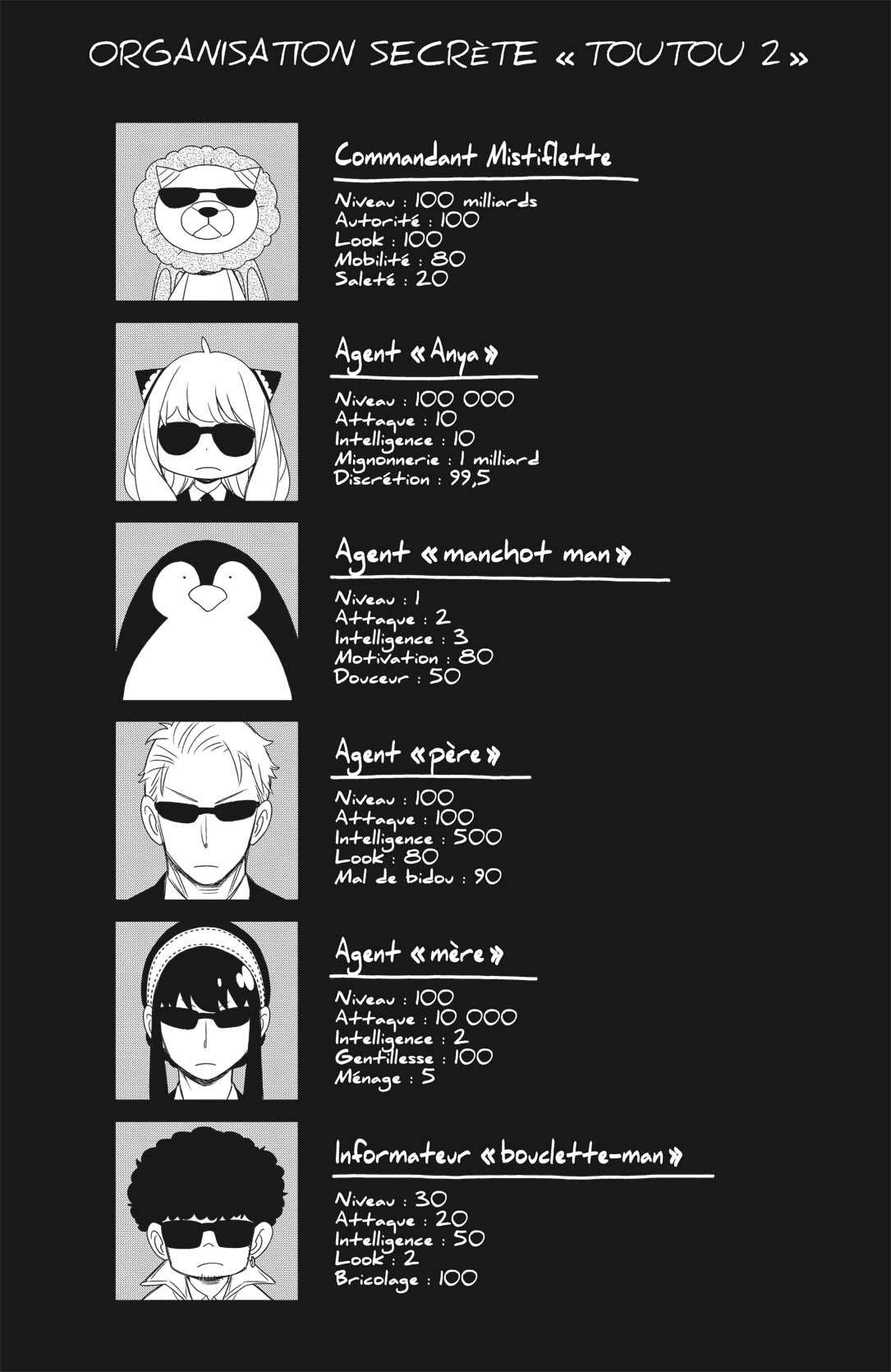 Read SPY×FAMILY (fr) Manga Online