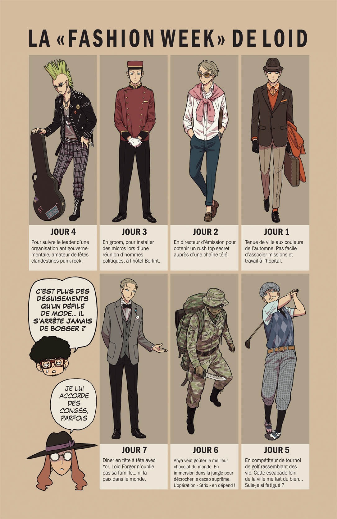 Read SPY×FAMILY (fr) Manga Online
