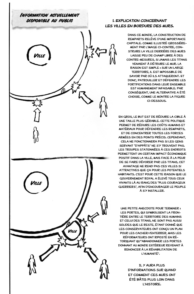 Read Shingeki no Kyojin (fr) Manga Online