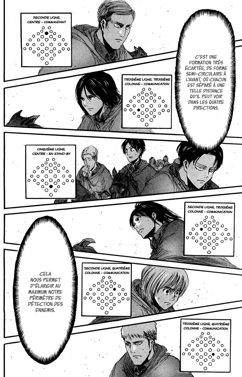 Read Shingeki no Kyojin (fr) Manga Online
