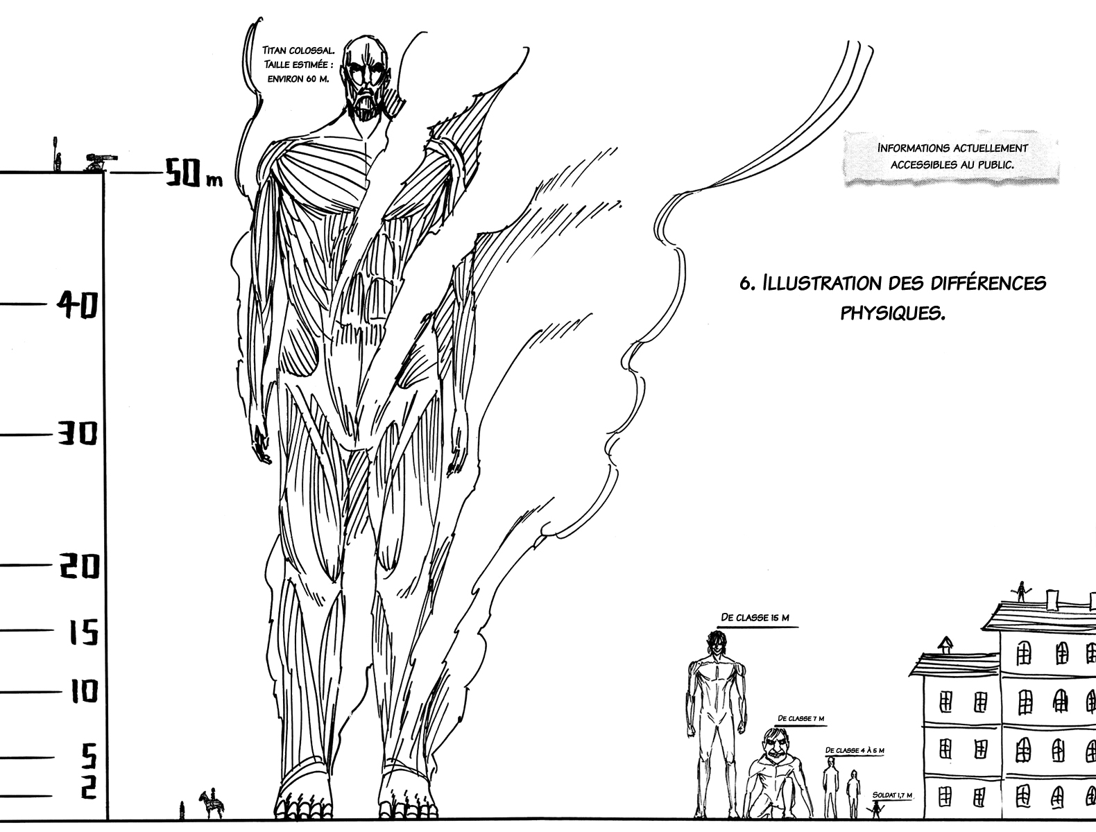 Read Shingeki no Kyojin (fr) Manga Online
