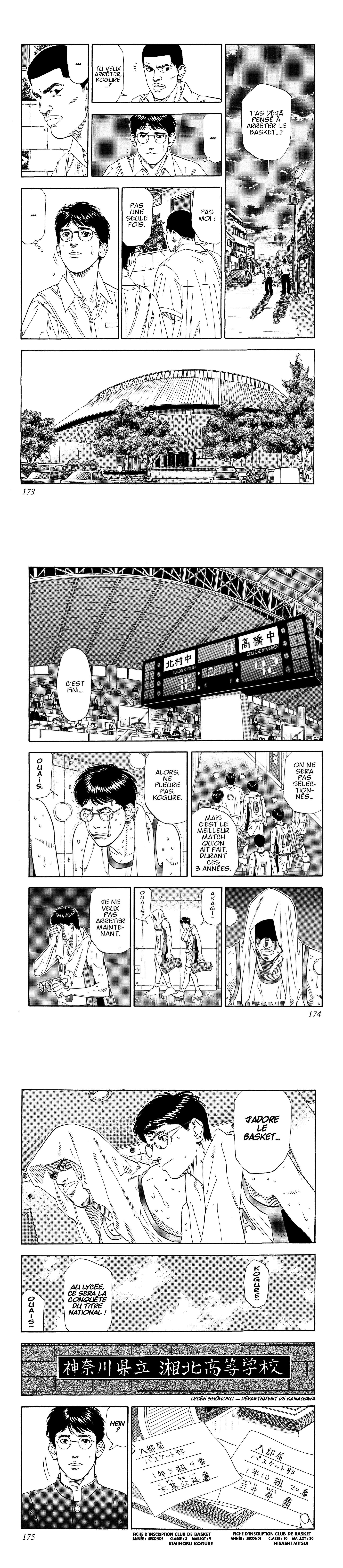 Read Slam Dunk (fr) Manga Online