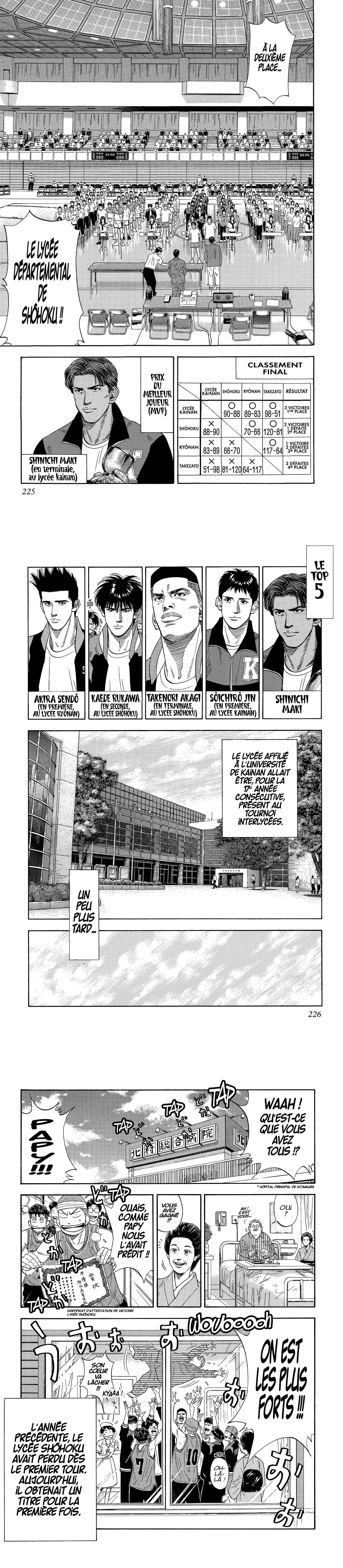 Read Slam Dunk (fr) Manga Online
