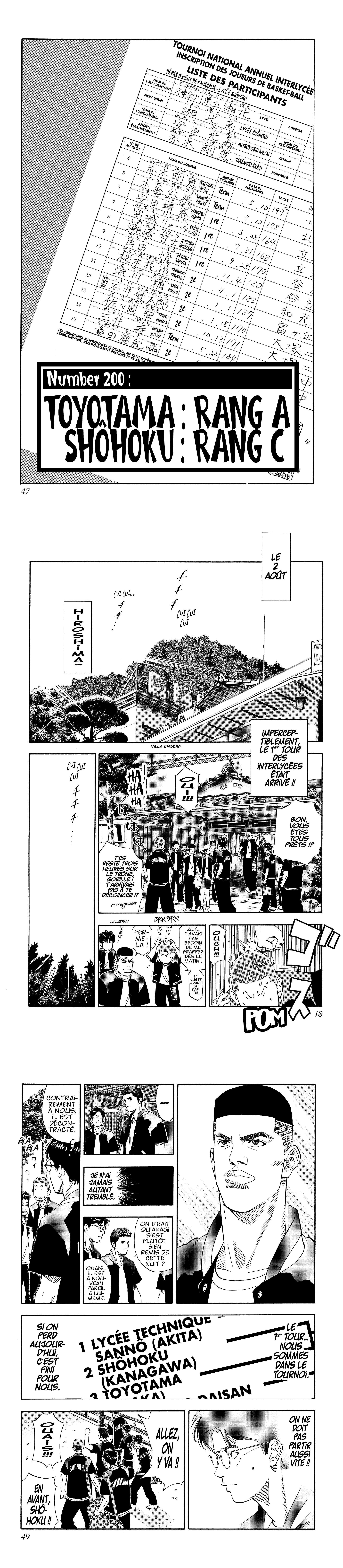 Read Slam Dunk (fr) Manga Online