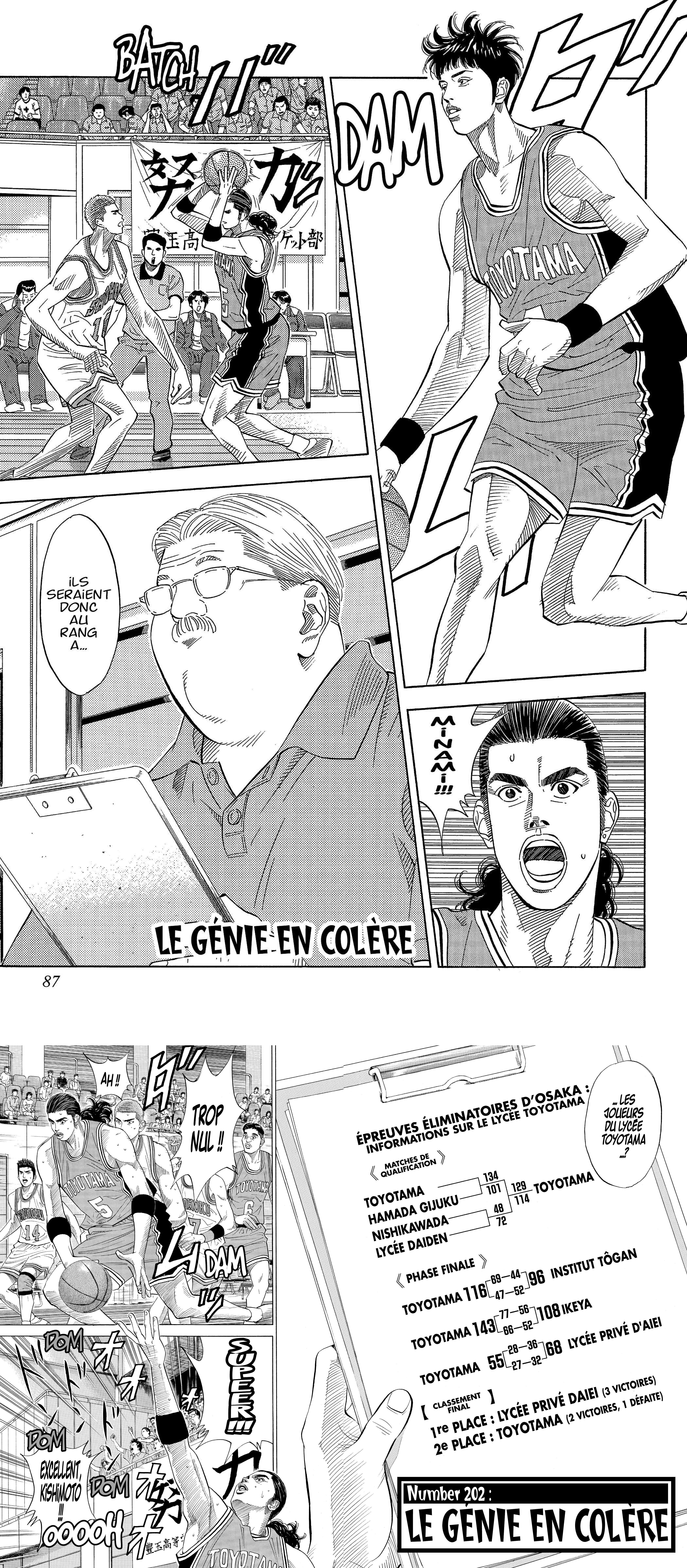 Read Slam Dunk (fr) Manga Online