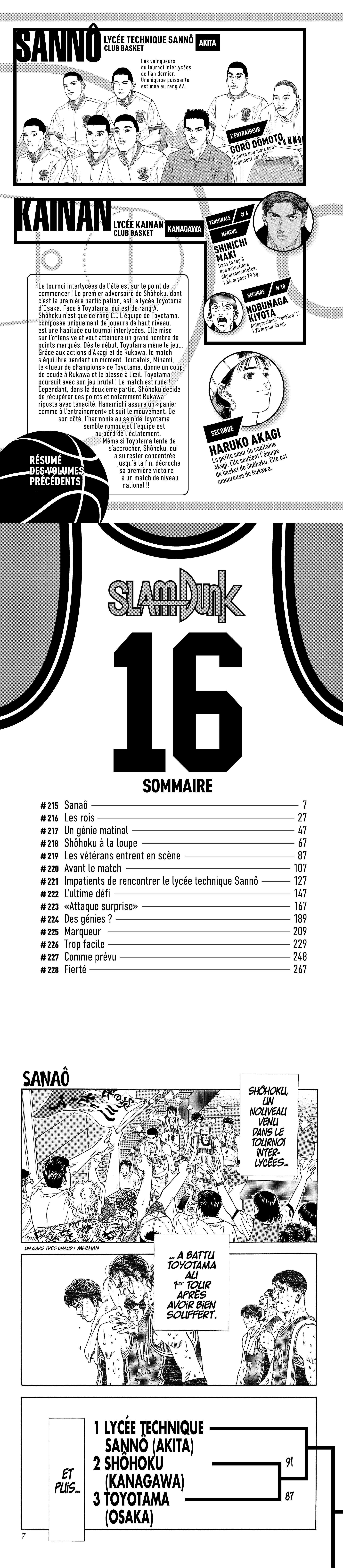 Read Slam Dunk (fr) Manga Online