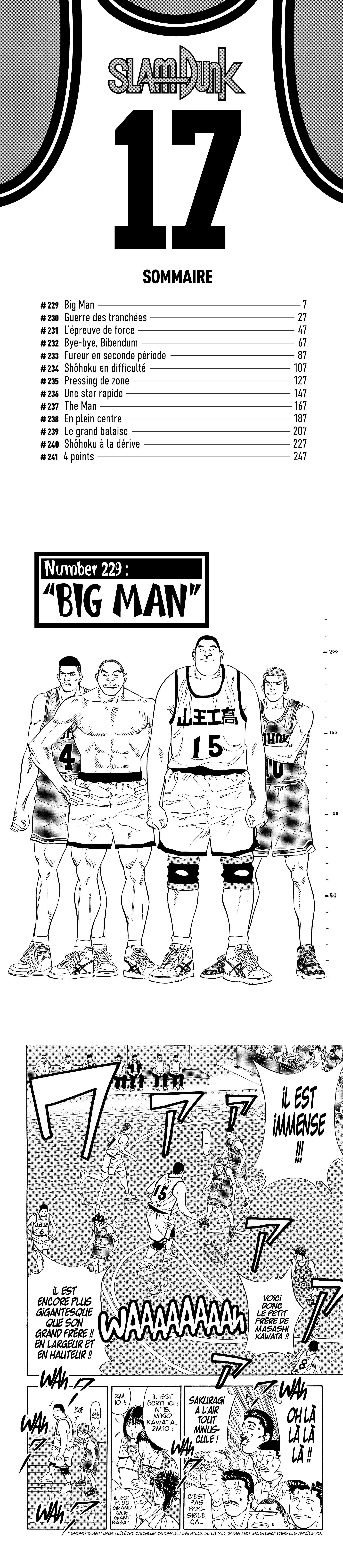 Read Slam Dunk (fr) Manga Online