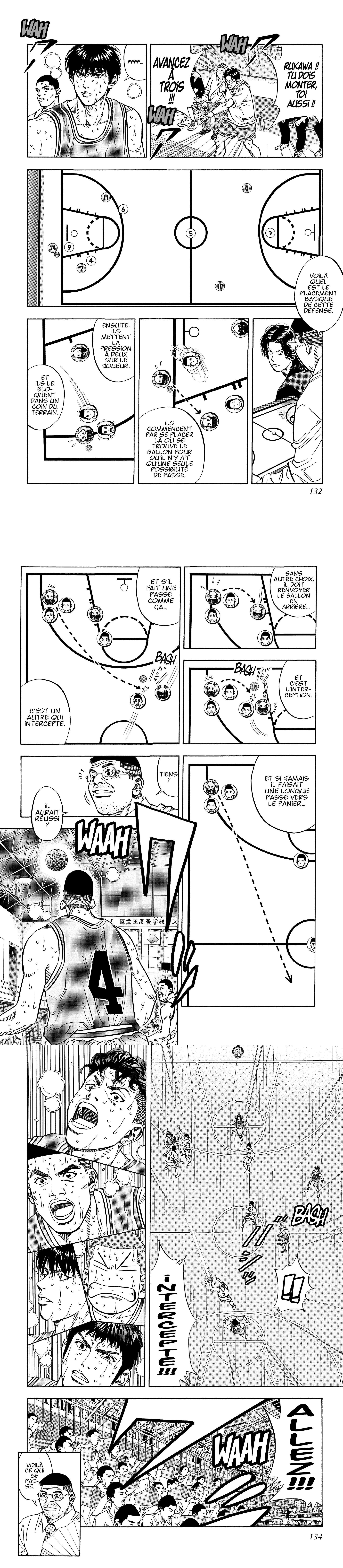Read Slam Dunk (fr) Manga Online