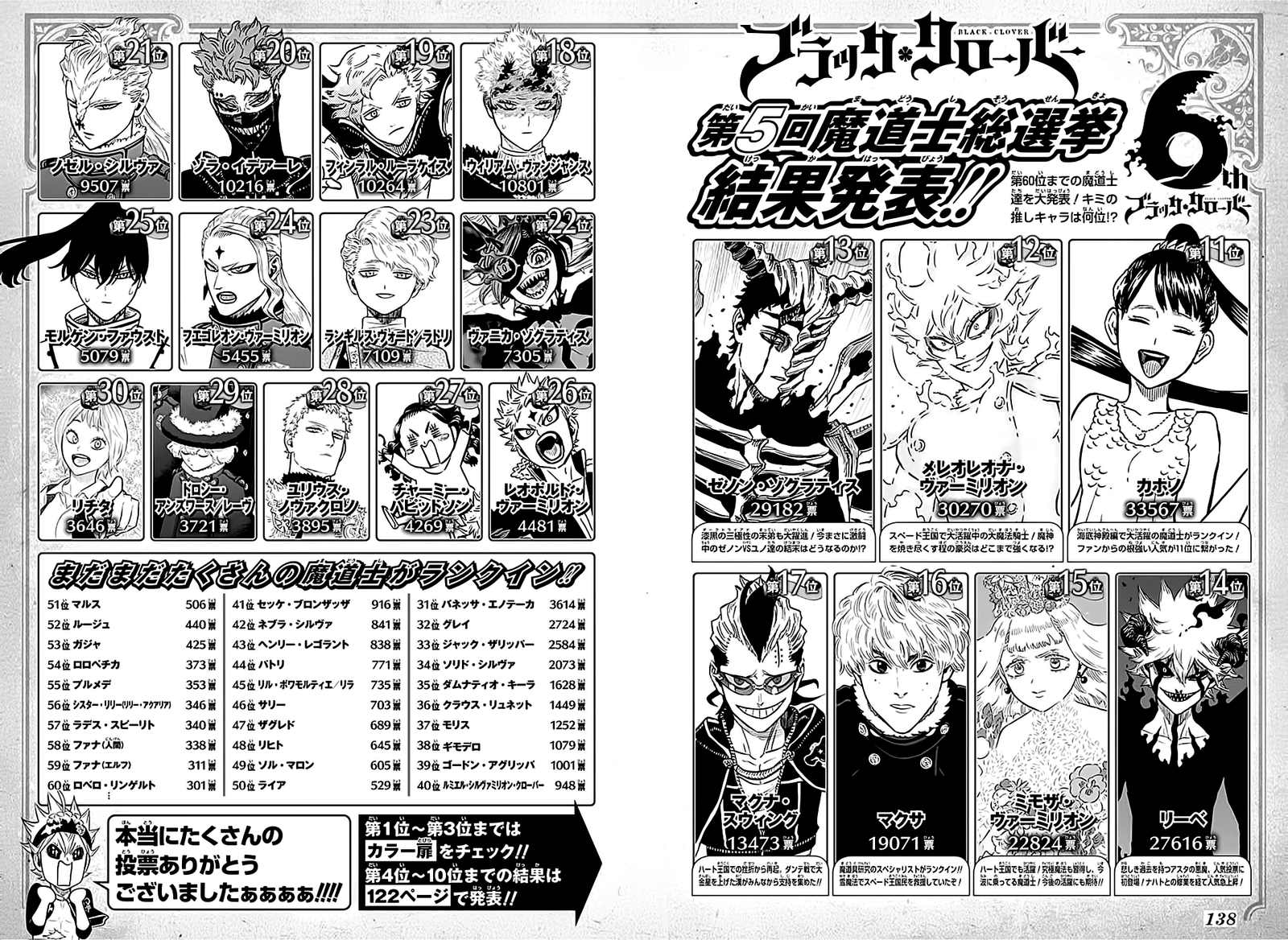 Read Black Clover (pt) Manga Online