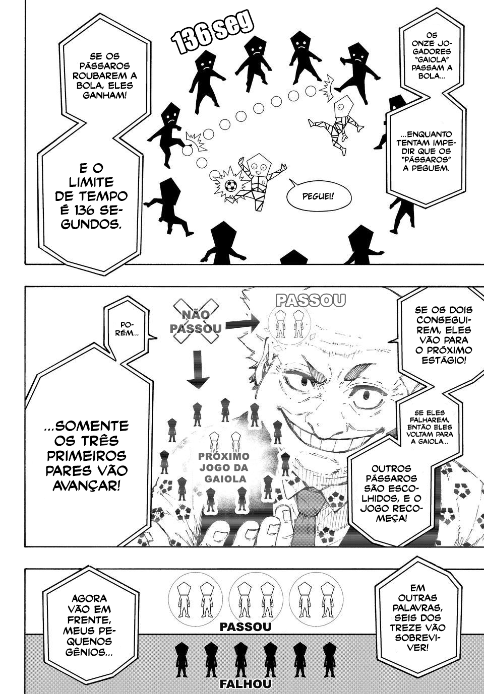 Read Blue Lock (pt) Manga Online