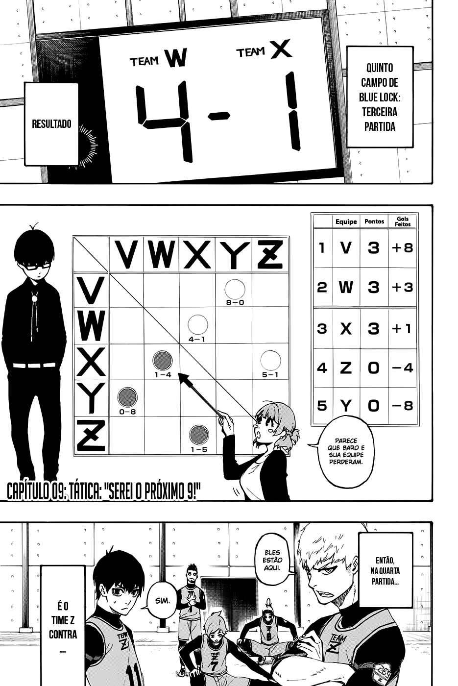 Read Blue Lock (pt) Manga Online