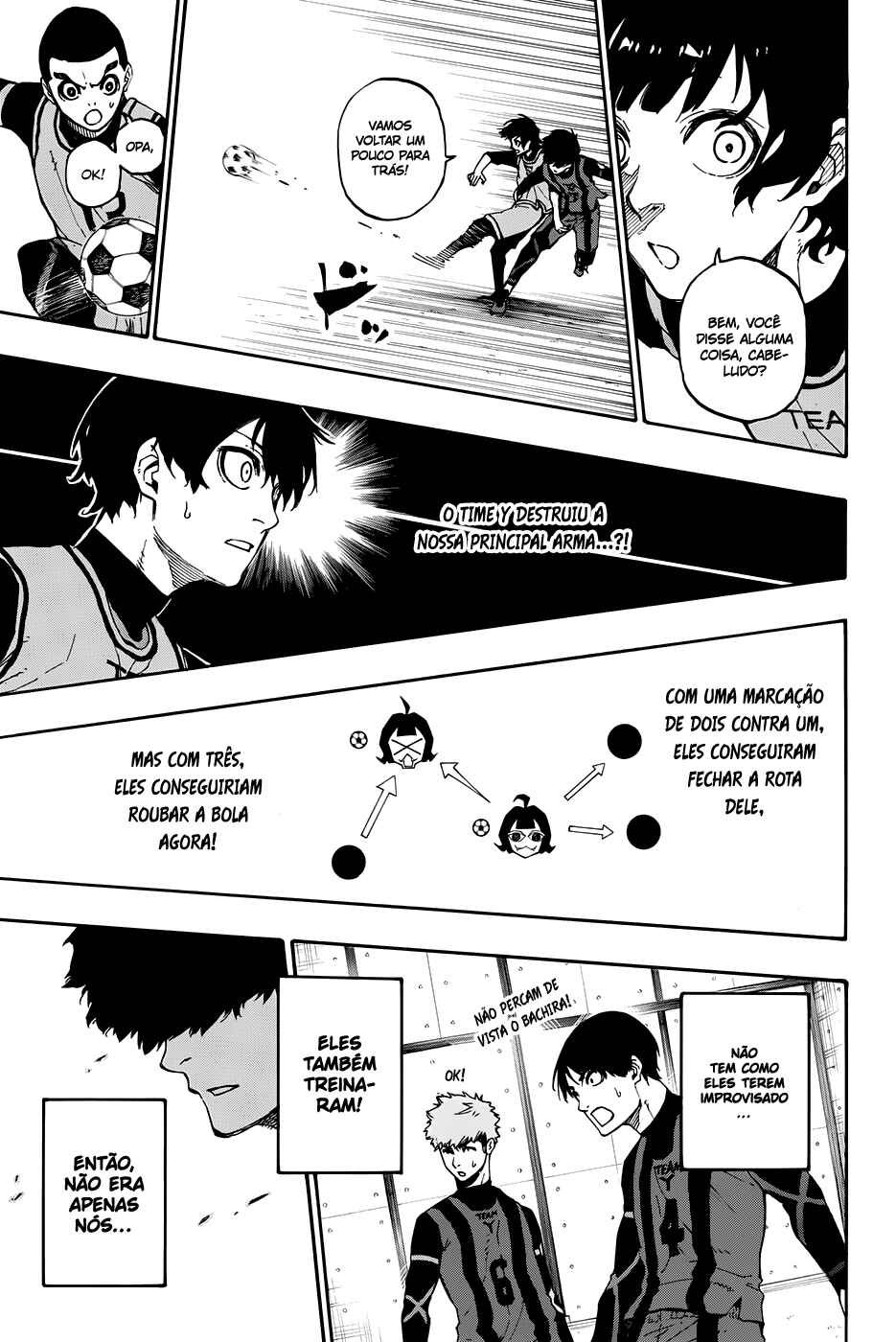 Read Blue Lock (pt) Manga Online