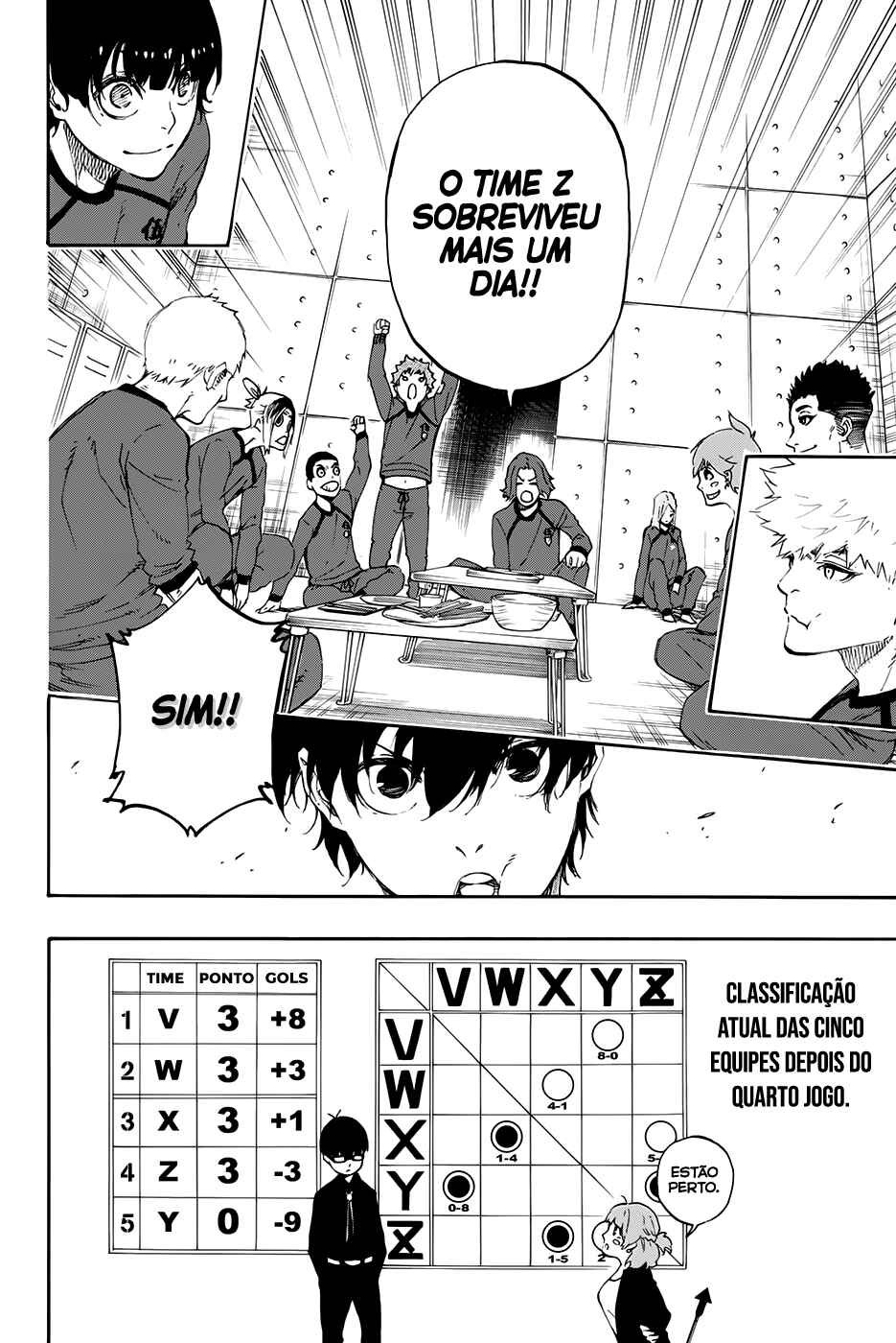 Read Blue Lock (pt) Manga Online